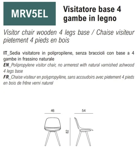 Viganò Office - Mary Stuhl