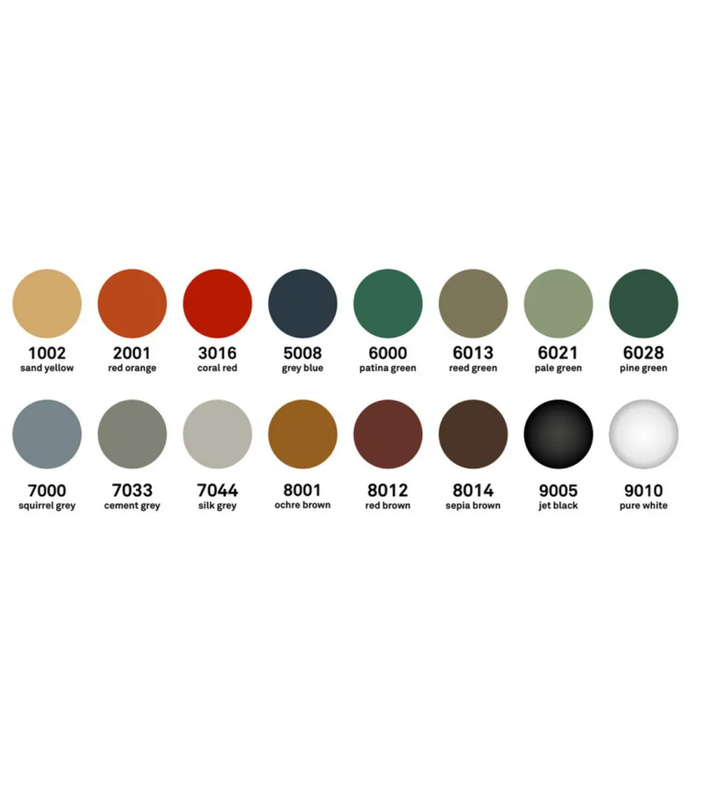 Buffet Haut BL C120158 Blade - True