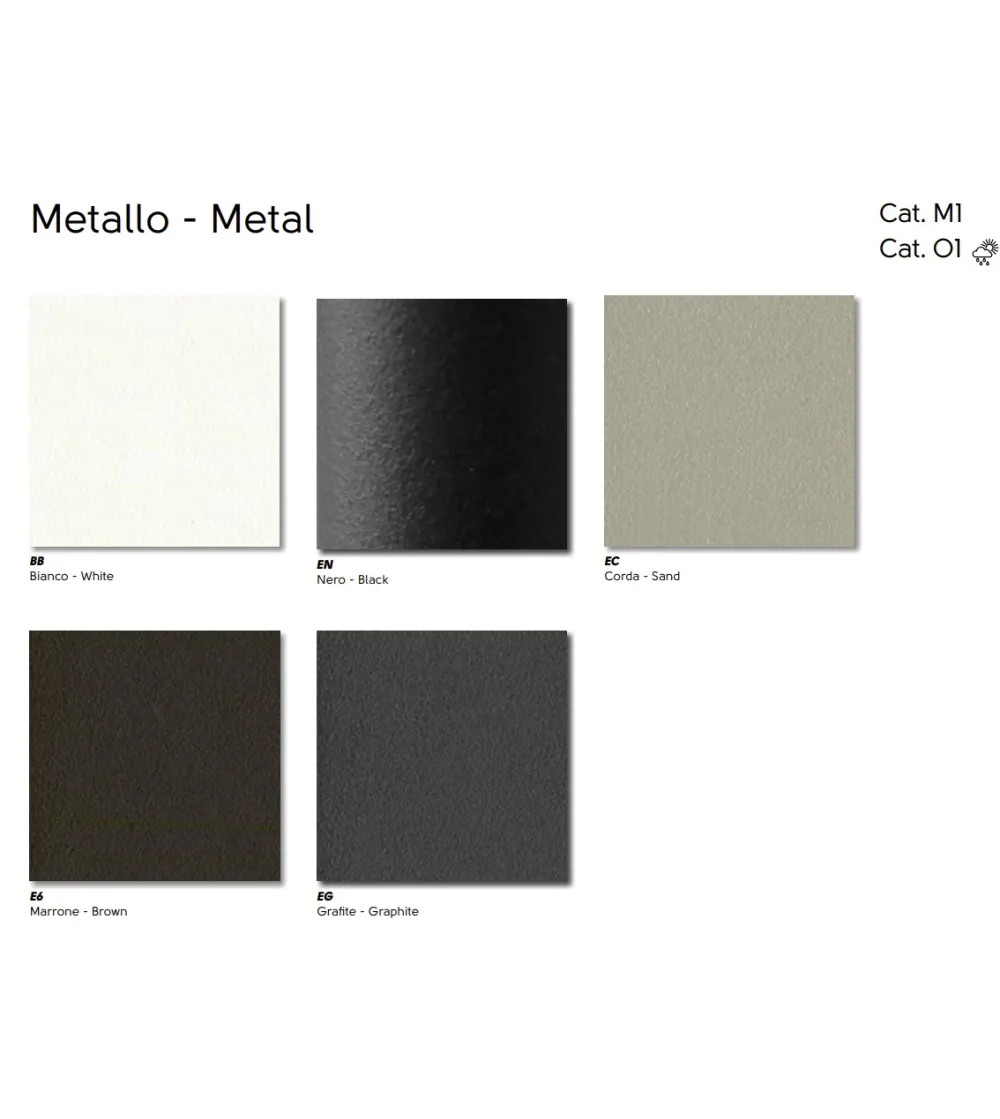 Mesa Clessidra Elíptica - Midj