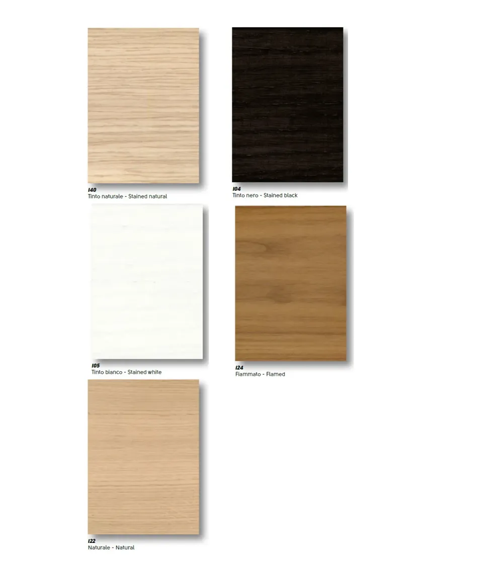 Table Foil - Midj