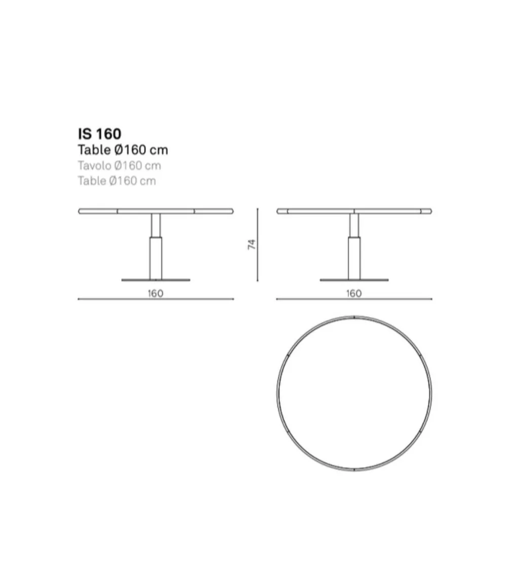 Mesa Redonda Inside IS 160 - True
