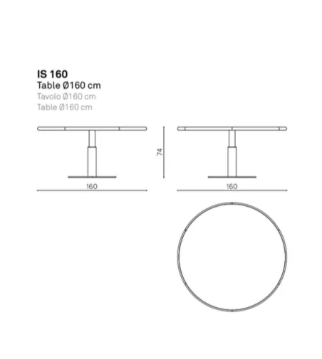 Mesa Redonda Inside IS 160 - True