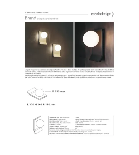 Ronda Design - Brand Wandleuchte